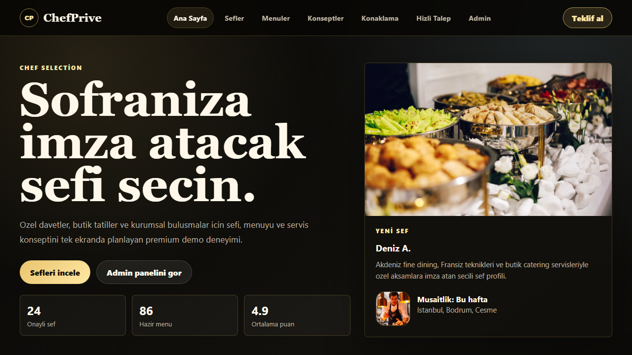 ChefPrive static mockup preview
